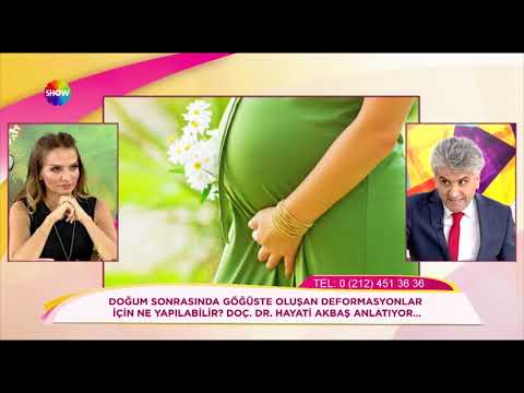 Doç. Dr. Hayati Akbaş - Doğumdan Sonra Deforme Olan Vücut Eski Haline Döner mi ?