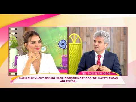 Doç. Dr. Hayati Akbaş-Genetik Faktörlerin İnsan Vücudunda Etkileri Nelerdir ?- Show Tv