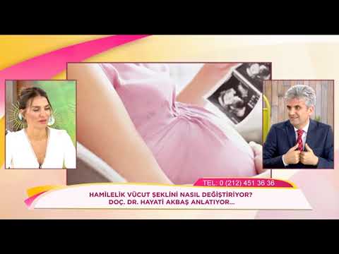 Doç. Dr. Hayati Akbaş-Kadınların Yaşlanma Tesirini Arttıran Faktörler Nelerdir ?- Show Tv