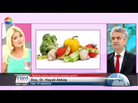 Doç.Dr.Hayati Akbaş -Bedende orantısız yağ birikimi sebepleri nelerdir?-Show Tv