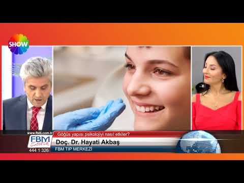 Doç.Dr.Hayati Akbaş-Silikon protezlerinin kullanıldığı yerler-Show Tv